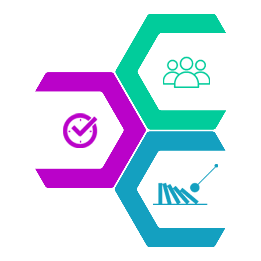scenario-based learning in action for impactful eLearning programs.
