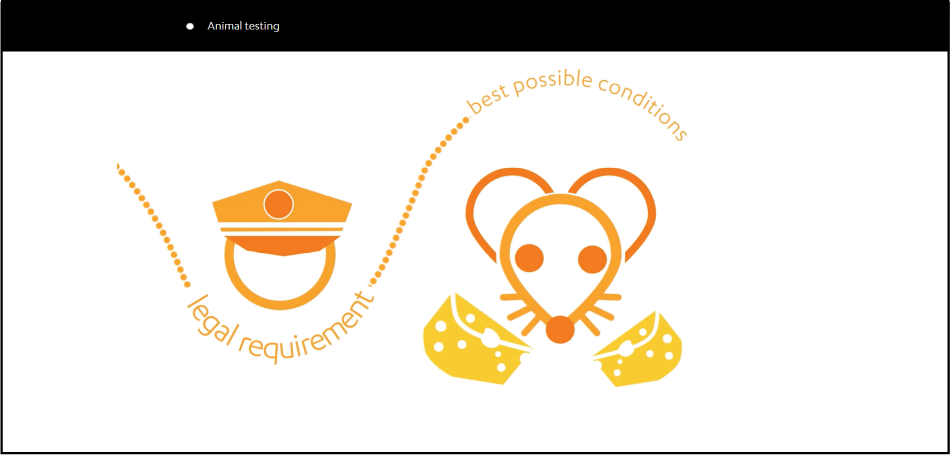 Short Films to Illustrate Accurate and Consistent Communication