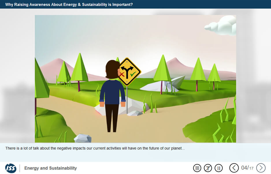 ISS – Energy and Sustainability