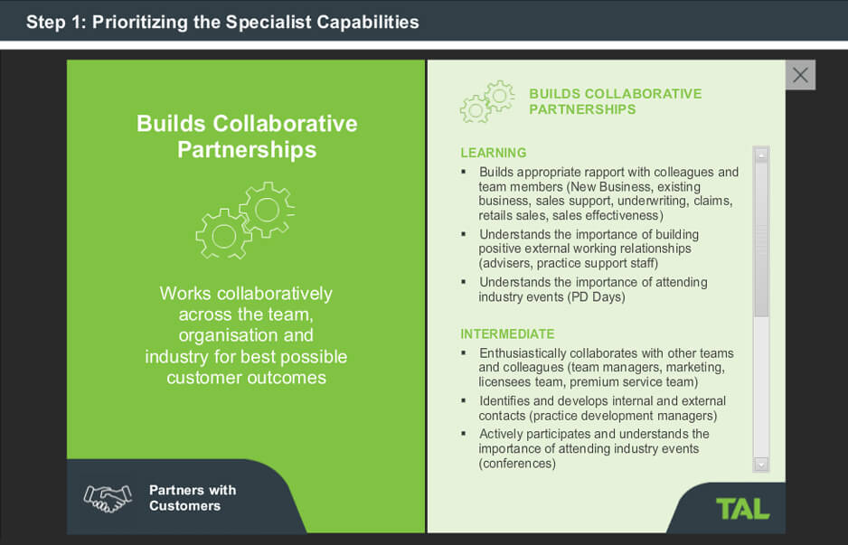 TAL – Capability Card Sort Activity