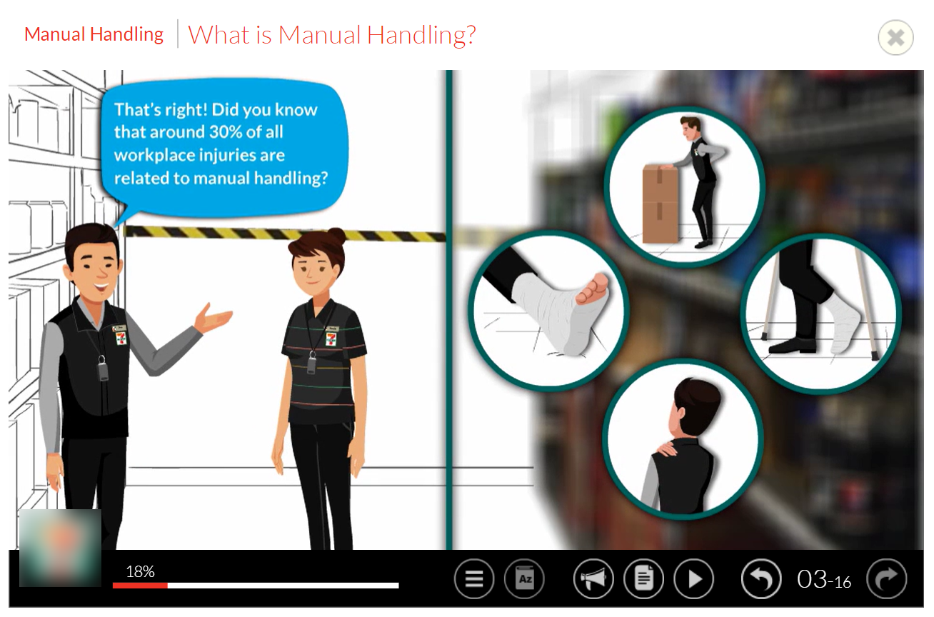 An Engaging Visual Experience for Manual Handling Best Practices