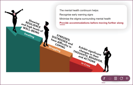 Destigmatizing Mental Health