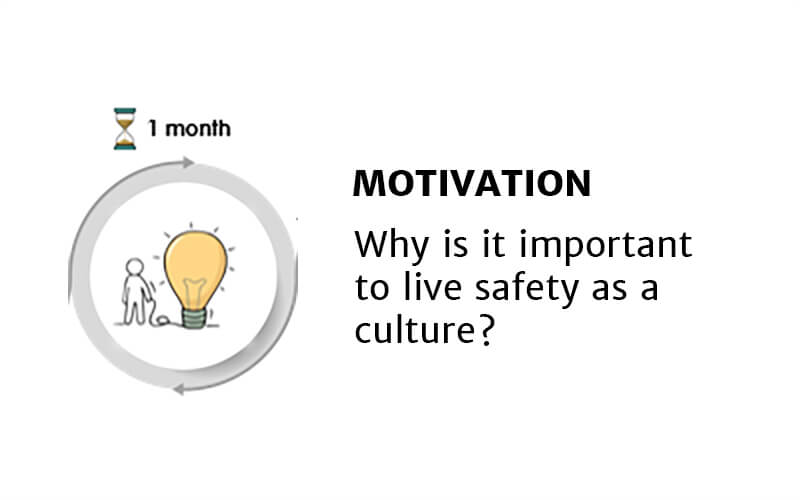 Learning for Behavior Change